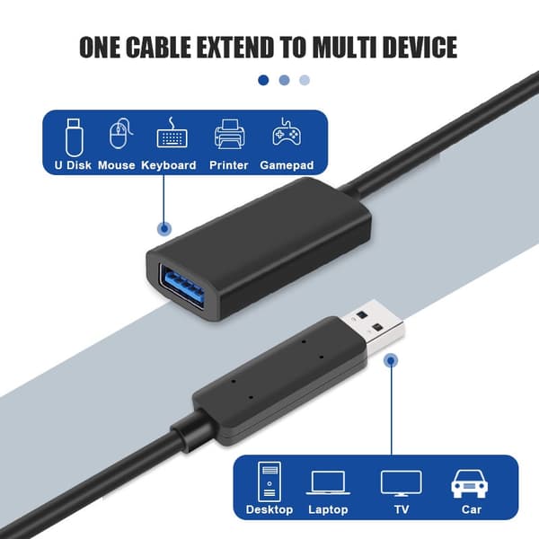 NÖRDIC Active 5m USB3.2 10Gbps USB-A forlængerkabel til Xbox, PS5, Oculus, printer, scanner, Playstation, VR USB-forlængerkabel Black