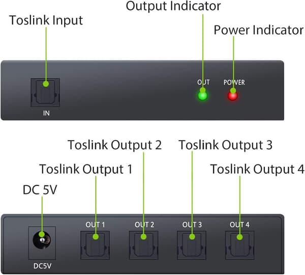NÖRDIC Optisk S/PDIF Toslink 1 til 4 Splitter 192kHz Black