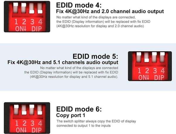 NÖRDIC HDMI Switch 2xPC til 4x skærme 4K30Hz UHD CEC 3D HDCP1.4 til pc, PS5, Xbox og bærbar computer Black