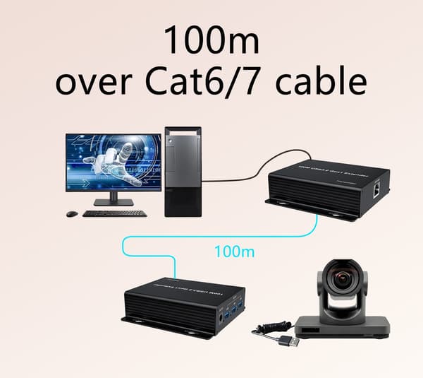 NÖRDIC USB-jatkojohto 1–4 100 m USB3.2 5Gbps