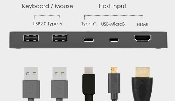 NÖRDIC KVM-switch 2 til 1 USB-C & HDMI 4K60Hz 2xUSB-A Black