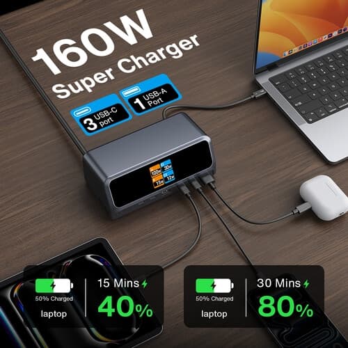 iVANKY 13-i-1 GaN Dockingstation med Smart LCD-display