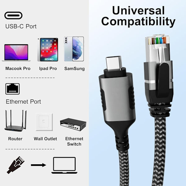 NÖRDIC 3m USB-C 3.1 til RJ45 1Gbps LAN Windows, MacOS, Linux, ChromeOS Black