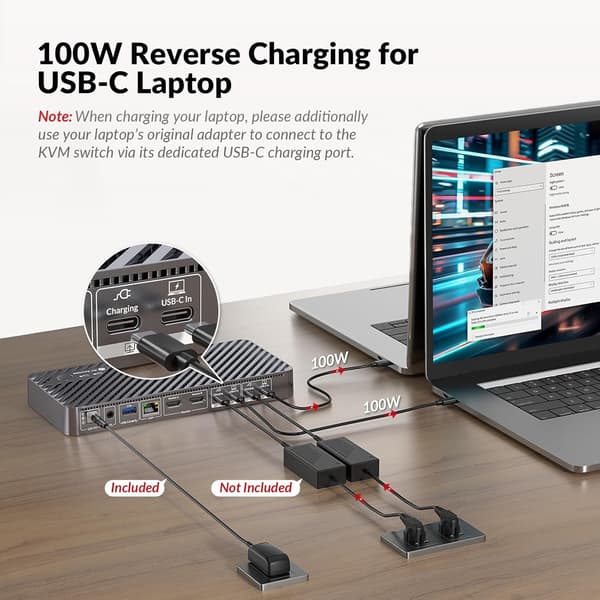 AV Access KD-E20 USB-C KVM Dockningsstation til 2 bærbare computere, Dual 4K-skærm, 11-i-1 med 100W PD, 1Gbps LAN & EDID-emulering