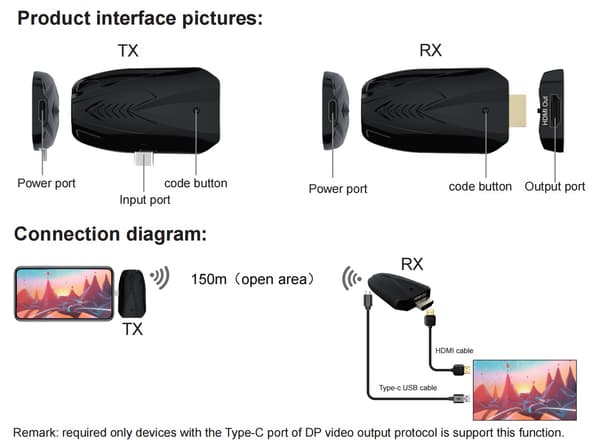 NÖRDIC Trådlös förlängare USB-C till HDMI 150m