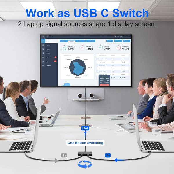 NÖRDIC USB-C 2 til 1 switch & 1 til 2 splitter, 8K/60Hz 4K/144Hz 100WPD 10Gbps Data+Video+PD Black