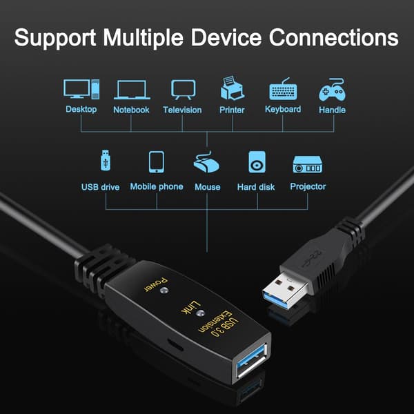 NÖRDIC Active 5M USB3.0 Forlængerkabel 5GBPSextension USB A Mand til Kvinde til Xbox, PS5, Oculus, Printer, Scanner, PlayStation, VR Black