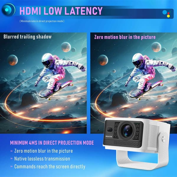 NÖRDIC Projektor Google-certifierad 1080p 500 ANSI lumen 2.4/5G WiFi 6 Android 11