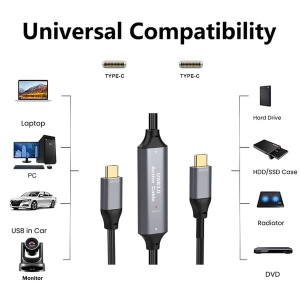 NÖRDIC 20m Aktiv USB 3.0 C til C-kabel, 5Gbps Super Speed USB-kabel