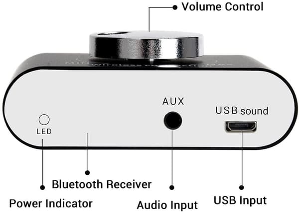 Bluetooth 5.0 stereo digital audio-forstærker 2x30W AUX / USB / BT Black