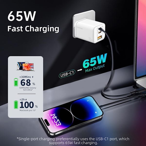Väggladdare 2xUSB-C 1xUSB-A 65W PD PPS Vit