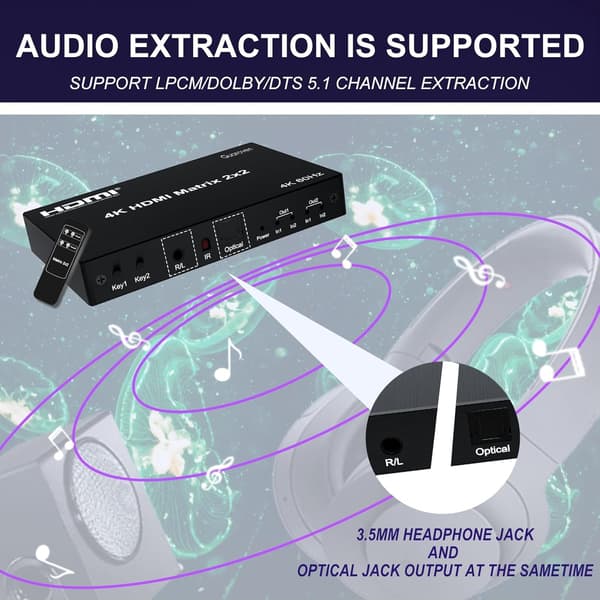 NÖRDIC HDMI 4K 60Hz Matrix-switch 2x2 3D Video Toslink Stereo EDID