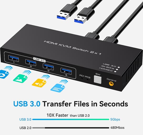 NÖRDIC KVM-switch 2 til 1 HDMI 2.0 4K60Hz til PC, Xbox, PS5 og bærbar computer med 4×USB 3.0-porte