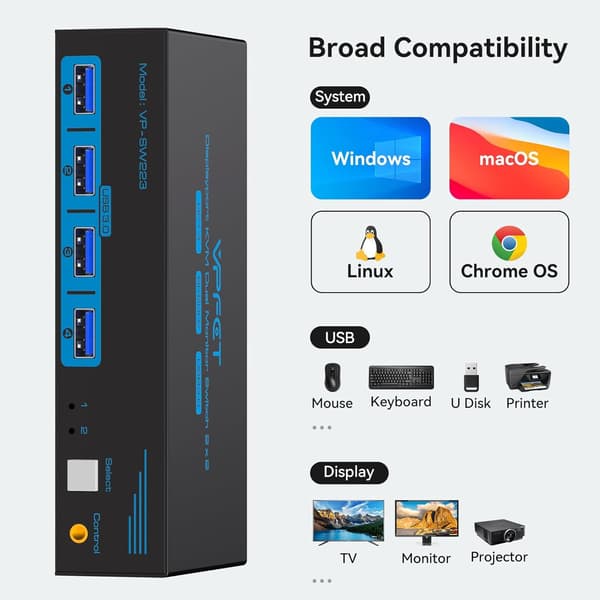 NÖRDIC KVM-switch 2 til 2 DisplayPort til DisplayPort, 8K60Hz/4K120Hz, 4x USB-A Black