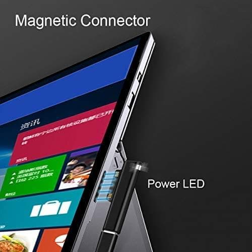NÖRDIC USB-C laddningsadapter för Microsoft Surface 15V3A 45W Svart