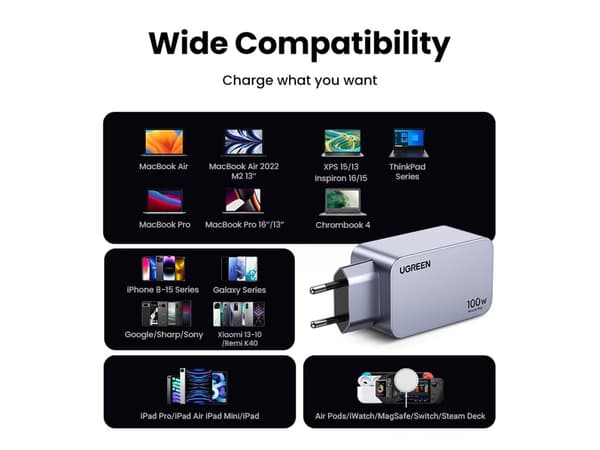 UGREEN Nexode X USB C Oplader 100W Grey