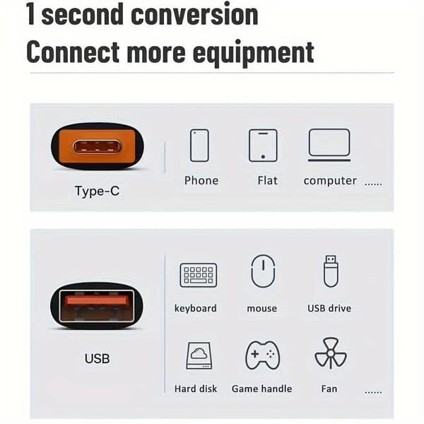 NÖRDIC USB-A 3.1 OTG naaras-USB C-urossovitin, USB-C-sovitin synkronointia ja latausta varten, alumiini oranssi Orange