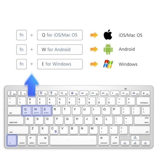 NÖRDIC Bluetooth Näppäimistö 78 näppäintä US asettelu Grey