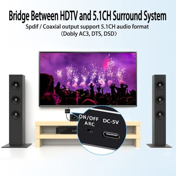 NÖRDIC HDMI ARC/eARC Extractor SPDIF, Koaksiaalinen, 3,5 mm