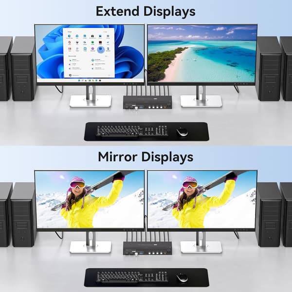 NÖRDIC KVM-switch 4 til 2 HDMI 4K60Hz USB3.0