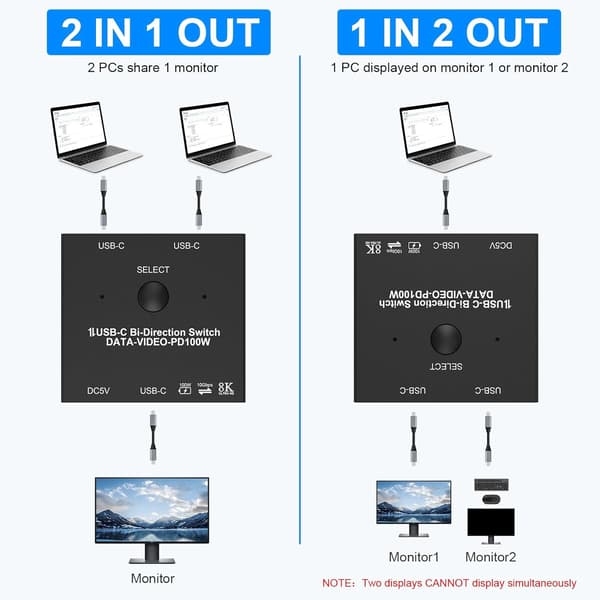 NÖRDIC USB-C 2 til 1 switch & 1 til 2 splitter, 8K/60Hz 4K/144Hz 100WPD 10Gbps Data+Video+PD Black