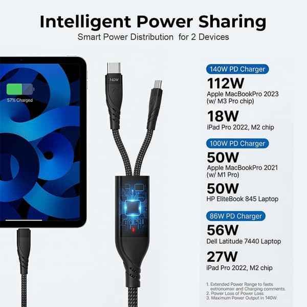 NÖRDIC USB-C-splitter 1 till 2 kabel 1,2m PD 140W snabbladdning