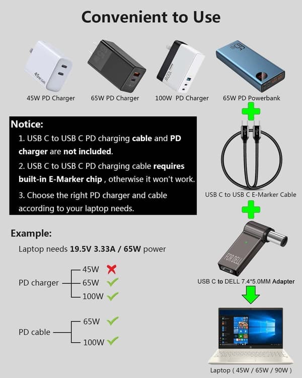 NÖRDIC USB-C til Laptop-opladningsadapter, USB-C til DC-stik, 100W PD, DC 7,4×5,0mm til DELL