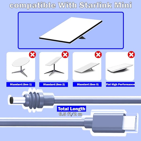 Starlink 3m Mini-kaapeli USB-C–DC Vedenpitävä 100W Sisääntulo Ulkoiluun Retki Matka Työ