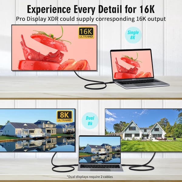 NÖRDIC 2m USB4 V2.0 120G 16K 240W kompatibel med Thunderbolt