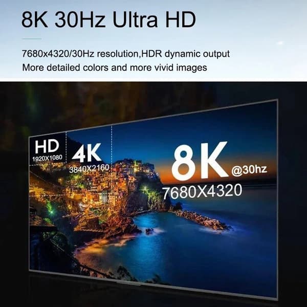 NÖRDIC HDMI til DP-konverter 8K30Hz