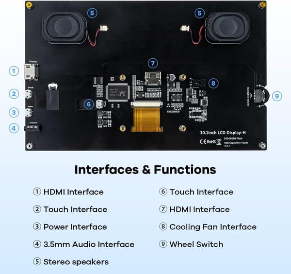 NÖRDIC 10,1" Touchskærm, 1024x600 IPS LCD-panel med kapacitiv touch, HDMI-skærm til Raspberry Pi