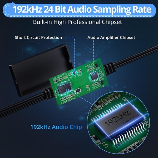 NÖRDIC Digital til Analog Lydkonverter, Optisk/SPDIF til RCA 192kHz DAC