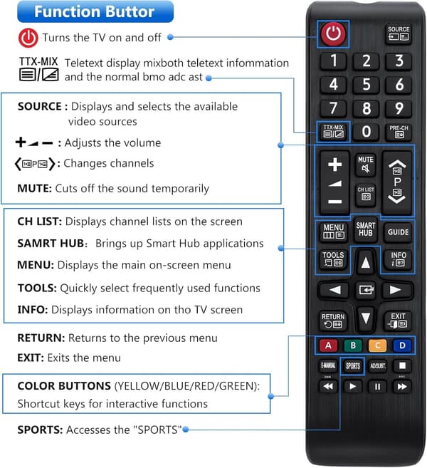 Universal remote control for Samsung Smart TV compatible with all Samsung remote controls