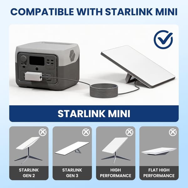 NÖRDIC Starlink 5m Mini DC-strömkabel
