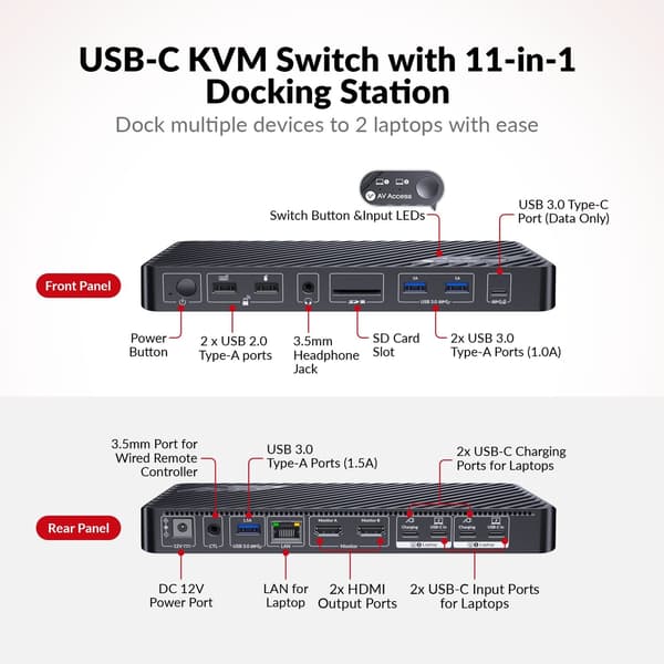 AV Access KD-E20 USB-C KVM Dockningsstation til 2 bærbare computere, Dual 4K-skærm, 11-i-1 med 100W PD, 1Gbps LAN & EDID-emulering