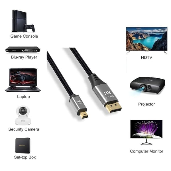 NÖRDIC 3m Mini DisplayPort–DisplayPort-kaapeli 8K@60Hz 4K@240Hz 32.4Gbps