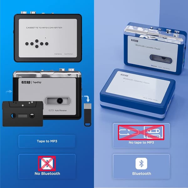 Ezcap Bluetooth-kasettisoitin, Walkman-nauhasoitin 3,5 mm:n AUX ulostulolla Blue