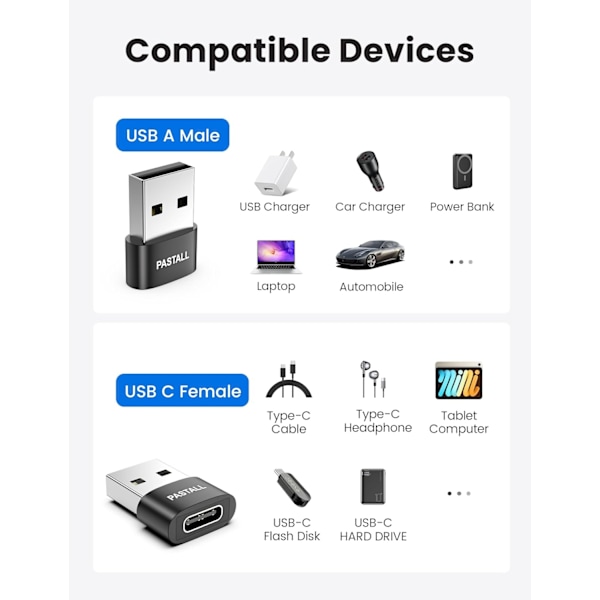 NÖRDIC USB C til USB A 3.1-adapter metal sort