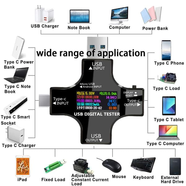 NÖRDIC USB digital tester til måling af strømflow Black
