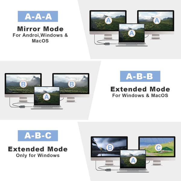 NÖRDIC USB-C adapter till dubbla HDMI skärmar, 4K 60Hz, Windows, MacOS, Android grå