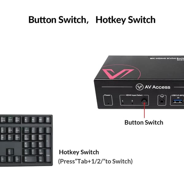 AV Access HDMI 2.1 KVM Switch 2 computere 1 skærm, 8K60Hz, 5x USB-A Black