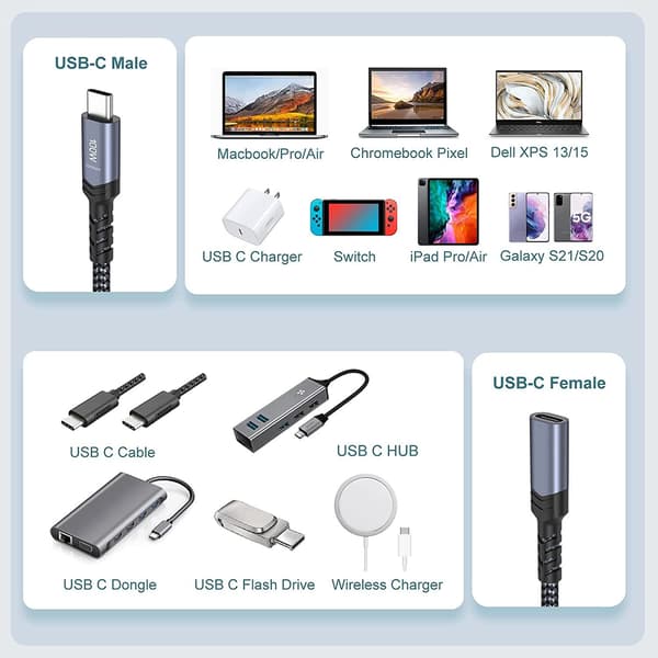 NÖRDIC 1m USB3.2 Gen2 USB-C forlængerkabel han til hun 10Gbps 5A 100W Thunderbolt3 Black