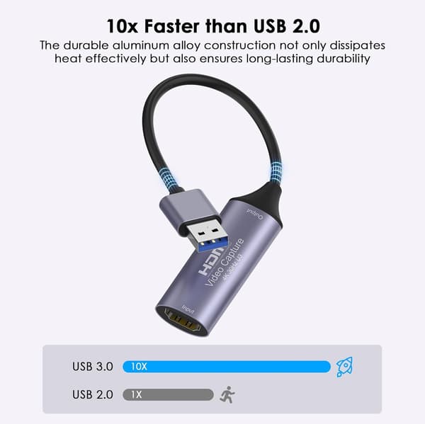HDMI 4K 30Hz - USB3.0 -sovitin videon tallentamiseen USB-A ja USB-C