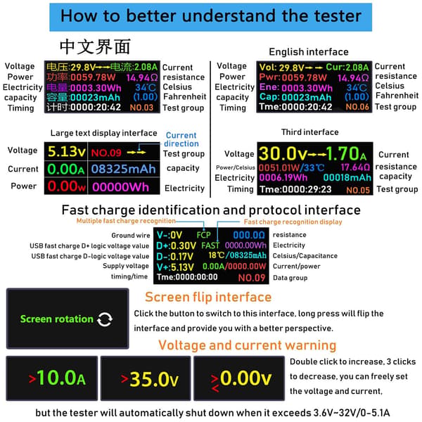 NÖRDIC USB digital tester til måling af strømflow Black