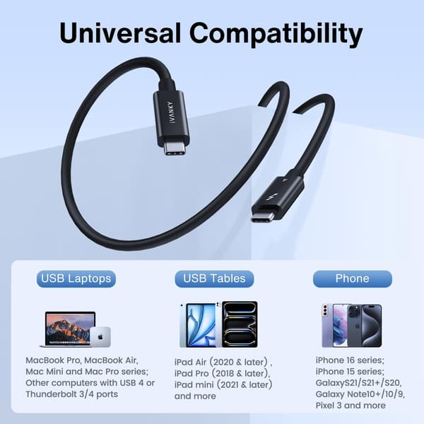 iVANKY Intel-Certified Thunderbolt 4 -kaapeli 1,5 m 240W lataus 40Gbps 8K-näyttö USB-C–USB-C