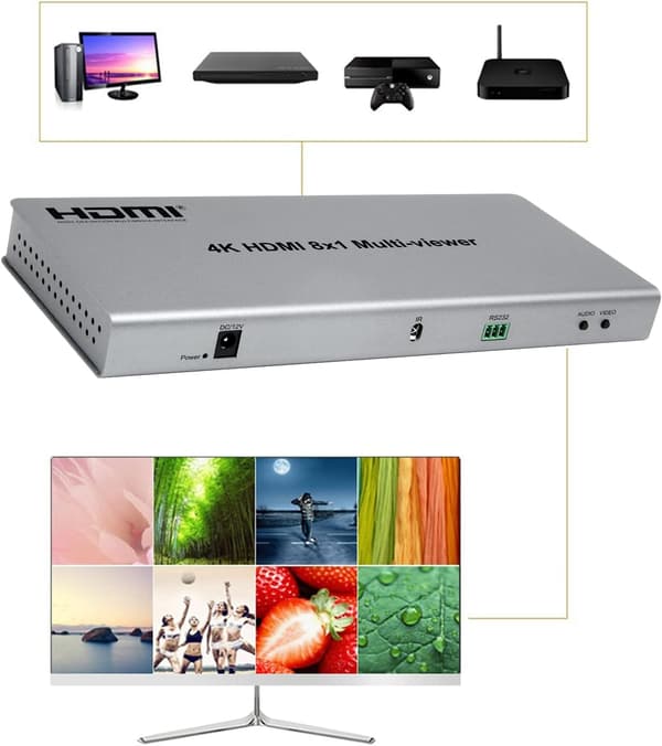 NÖRDIC HDMI 4K30Hz 8x1 Multi-Viewer -kytkin