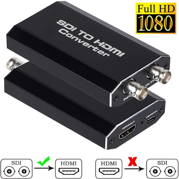 NÖRDIC SDI–HDMI-adapteri 1080P
