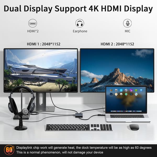 NÖRDIC DisplayLink 1 til 4 dockingstation 2xHDMI 2K@60Hz USB-A & USB-C kompatibel med USB 4, Windows og Mac