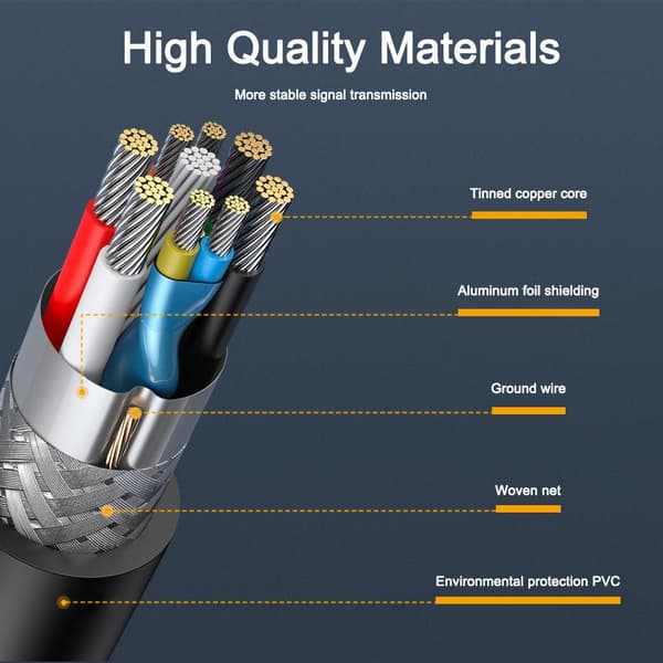 NÖRDIC ACTIVE 15M USB3.1 Udvidelseskabel 5GBPSextension USB A Mand til Kvinde til Xbox, PS5, Oculus, Printer, Scanner, PlayStation, VR Black