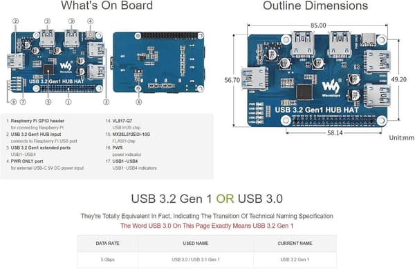 Waveshare USB 3.2 Gen1 HUB HAT Raspberry Pi 4:lle, 4x USB 3.2 Gen1 -porttia, jopa 5 Gbps